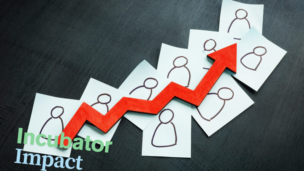 incubator impact