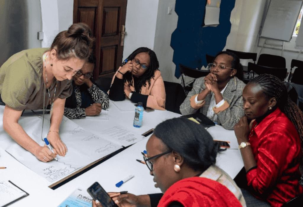 Collective Action Teams (CAT)​